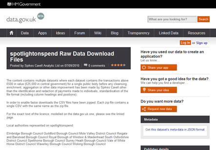 Data published to data.gov.uk